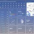 U utorak KIŠA, a temperature idu i u MINUS – Vremenska prognoza govori da u Kragujevcu kreće prava jesen!