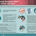 Batut: Do 21. septembra u Srbiji registrovano 57 slučajeva oboljevanja od groznice Zapadnog Nila