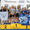 13 medalja na Letnjem prvenstvu Srbije za kadete