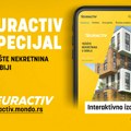 EURACTIV specijal: Tržište nekretnina u Srbiji