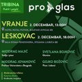 Tribine “Podrži i potpiši ProGlas” danas u Vranju i Leskovcu