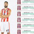 KK Crvena zvezda i Fantasy Evrolige – koga staviti u tim?