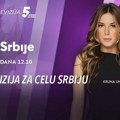 Velika vojna parada – rezime i osvrt na događaj koji je Beograd stavio u centar pažnje regiona - današnji Puls Srbije, od 12.10…