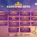 Inđija: U toku Kulturno leto, mnoštvo programa za decu (AUDIO)
