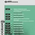 Bogat kulturni i zabavni program Doma omladine Kragujevac tokom aprila