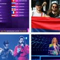 Počinje drugo polufinale evrovizije Princ od Vranje večeras ulazi u borbu sa pesmom "Mila", a evo kad će tačno izaći pred…
