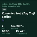Počinje Jug trejl serija. Prva trka na Kalafatu 18. oktobra