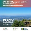 Otvoren poziv za šesti ciklus Eko-sistem programa podrške civilnom društvu