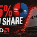AMD dostigao 45% CPU udela na Steam platformi