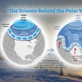 Polarni vorteks se upravo formira i biće jak! Od ovog vrtloga na Severnom polu zavisi kakva će nam biti zima: Već sada…