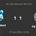 Crno-beli dva koraka dalje od titule Mladost – Partizan 1:1 (1:0)