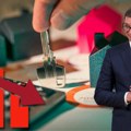 Za zaposlene s platom do 100.000 dinara i sve penzionere Smanjuju se kamatne stope za kredite, prema novim ekonomskim merama…