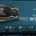 AMD zvanično najavljuje Radeon PRO W7600 i Radeon PRO W7500 grafičke kartice za radne stanice