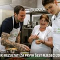 Nestlé ostvario 3,6% organskog rasta u prvom polugodištu