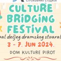 Први Фестивал драмског дечјег стваралаштва од 3. до 7. јуна у Пироту