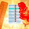 Preobraženje tačka preloma - da li se "Lucifer" predaje na ovaj datum? Meteorolog najavio veliki obrt vremena - kiša sve…