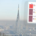 U Beogradu večeras vazduh izuzetno zagađen: Najgore u Kotežu, vazduh u „tamno crvenom“