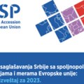 ISAC fond: Srbija prihvatila 72 spoljnopolitičke deklaracije EU, 63 nije