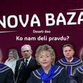 NOVA BAZA Četvorka iz Ustavnog suda, sudija koji otvoreno kritikuje režim: Ko u Srbiji deli pravdu (10. deo)