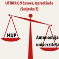 Sutra prvo ročište po tužbi novosadskih profesora protiv MUP-a, najavljen skup podrške