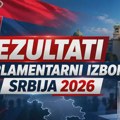 Prvi nezvanični rezultati izbora u Zrenjaninu: Studentska lista ima više glasova na biračkim mestima sa kojih stižu podaci…