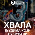 Studentski pokret -“Studenti pobeđuju”: Zahvalnost za čuvanje izborne volje građana