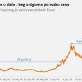 Pomama za zlatom i u digitalnom i u realnom prostoru
