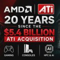 20 godina od AMD akvizicije ATI: nasledstvo vredno $5,4 milijarde