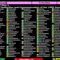 Ovako se glasalo u UN: 84 zemlje za, 19 protiv, 68 uzdržano