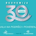 Beohemija – Lider u industriji kućne hemije i inovacija