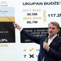 "Mogu i sutra da odem sa mesta predsednika..." Ostoja Mijailović otvorio dušu: Očekujem punu Arenu! Partizan je iznad svih nas…
