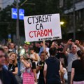 Velika moć i još veća odgovornost traže strategiju