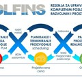 ERP iz ugla proizvodnje i razvoja