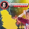 Evo gde će danas biti svežije za 7 stepeni: Pljuskovi sa grmljavinom za vikend očekuje ove delove Srbije