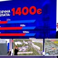 Šest ključnih projekata o kojima je Vučić govorio, a koji se tiču vaših novčanika: Šta čeka Srbiju do 2027. godine