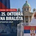 Još deset dana do izbora: Srbija 25. oktobra izlazi na birališta, a politička kampanja ulazi u završnicu Još deset dana do…
