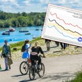 Da li u Srbiju stiže zahlađenje? Kratak odgovor je – ne. Natprosečno topao septembar, tek od ovog datuma hladnije