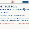 Grad raspisao dva javna poziva za pomoć interno raseljenim licima