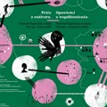 Muzika, sećanja i identiteti: Poljski festival u "Klari i Rosi"