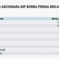 Privatizacija NIP Borba: Šta država prodaje i zašto je ta kompanija u blokadi?