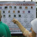 Godišnjica zločina nad bošnjačkim civilima u u Višegradu