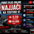 Brojevi se ne bave politikom, govore istinu. Portal Pirot Plus online je daleko najbolji na jugoistoku. You Tube portala…