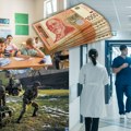 Prosečna neto plata u Srbiji 121.650 dinara: Za godinu dana povećana za 12,6 odsto