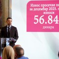 PIO fond ostvario najveći suficit do sada