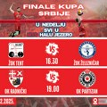 Prvi duel Kragujevčana i Beograđana u finalu