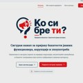 Rokvić (NPS): Vučić otvara portal za prijavu korupcije u zemlji gde niko ne odgovara za nadstrešnicu