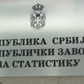 Realni rast BDP u drugom kvartalu 3,8 odsto u odnosu na isti period prošle godine