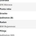 Jedinstvo iz Gornjeg Stopanja stradalo u Trgovištu