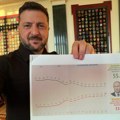 Direktno sa Putinovog stola! Zelenski objavio presretnute poverljive dokumente ruske vlade, ovo nikako nije smelo da izađe u…