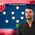 Tim Zvezde za revanš plej-ofa Lige Evrope protiv Viktorije Plzenj: Rijera u svom stilu, tu je zamena za Seola!